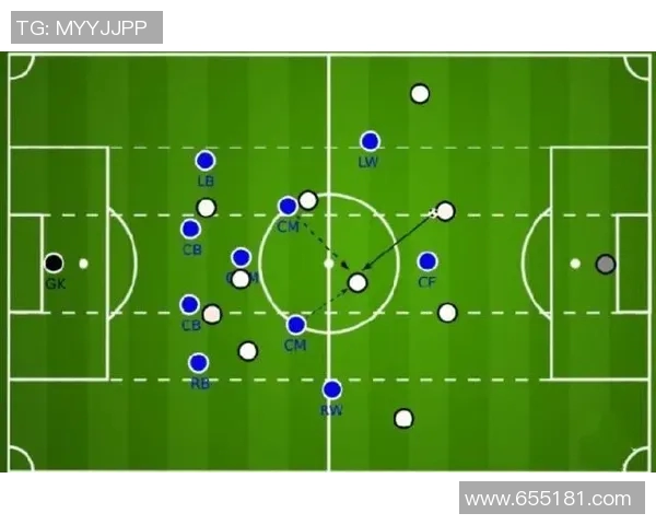 杭州乒乓球队包夹战术的优劣分析与未来发展展望