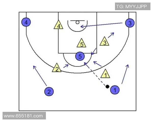 深入分析成都篮球队快攻战术的特点与执行策略