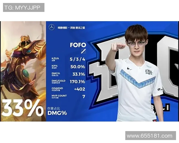 赛后分析：BLG与RNG实力对比及未来发展潜力探讨