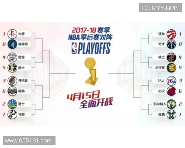 火箭队与马刺队对决赛程安排详解及赛事前瞻分析