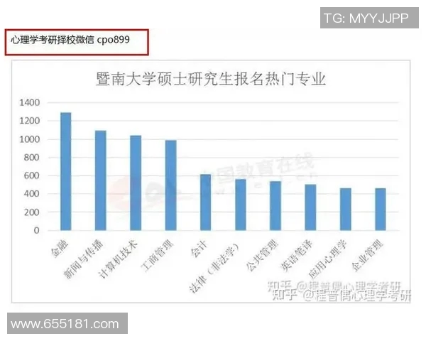 瑞典对阵韩国比赛投注量分析及热门趋势解读