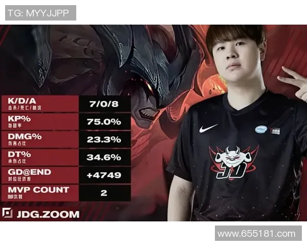 青年赛积分榜更新JDG战队以54分稳居第一名引领赛季走势