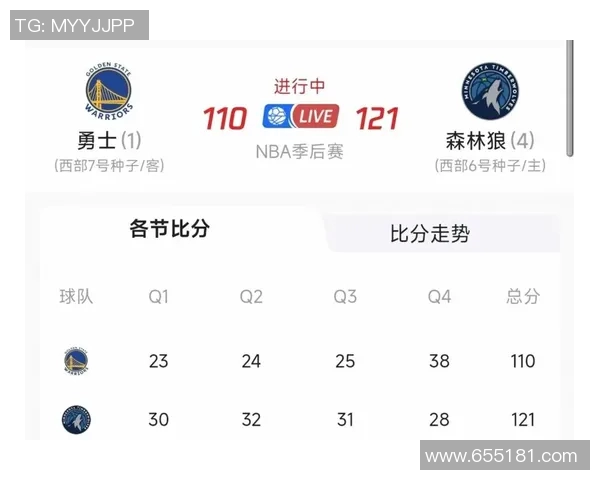 休斯敦对战明尼苏达比赛时间及直播信息详解