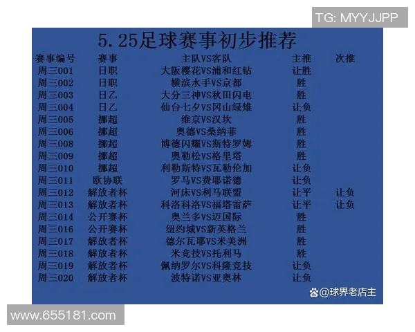 德国与波兰足球对决视频直播观看指南及比赛前瞻分析 德国与波兰足球对决视频直播观看指南及比赛前瞻分析