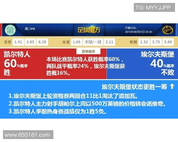 欧本与哼克对决前瞻分析及比赛结果预测详解 欧本与哼克对决前瞻分析及比赛结果预测详解